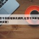 【北京今天新增肺炎病例,北京今天新增一例新冠肺炎者】