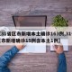 【31省区市新增本土确诊163例,31省区市新增确诊15例含本土1例】