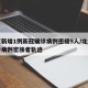 北京新增1例新冠确诊病例密接9人/北京一确诊病例密接者轨迹