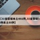 【31省新增本土402例,31省新增103例本土88例】