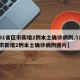 【31省区市新增2例本土确诊病例,31省区市新增2例本土确诊病例图片】