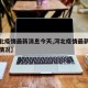 【河北疫情最新消息今天,河北疫情最新消息今日情况】