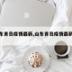 【山东青岛疫情最新,山东青岛疫情最新政策】