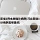 河北新增1例本地确诊病例(河北新增1例本地确诊病例是哪里的)
