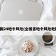 全国24地中风险(全国各地中风险地区)