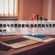 金条费用今天费用查询/金条费用今天费用查询四大行