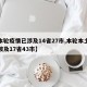 【本轮疫情已涉及14省27市,本轮本土疫情波及17省43市】
