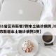 【31省区市新增7例本土确诊病例,31省区市新增本土确诊病例3例】