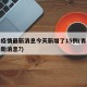 青岛疫情最新消息今天新增了15例(青岛疫情最新消息?)