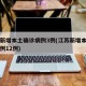 江苏新增本土确诊病例3例(江苏新增本土确诊病例12例)