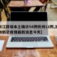 【浙江新增本土确诊54例杭州12例,浙江杭州新冠疫情最新消息今天】